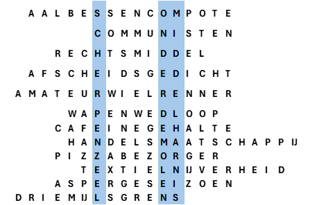 schuifplaatje